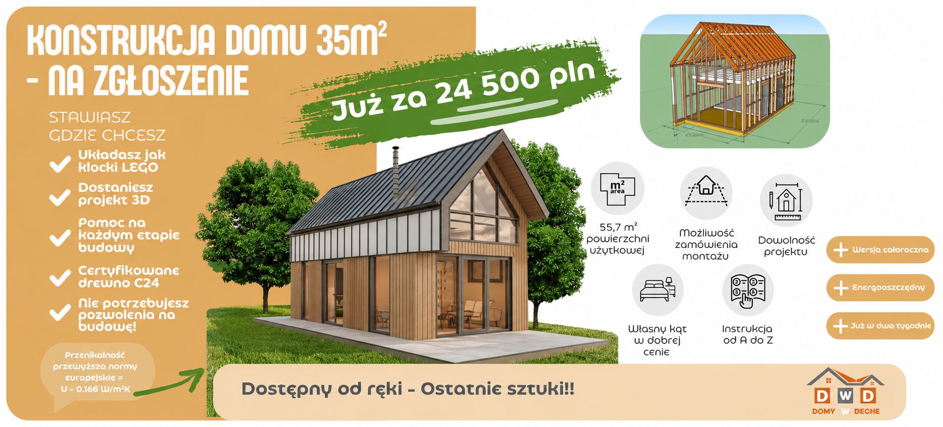 Gotowa konstrukcja domów 35m2